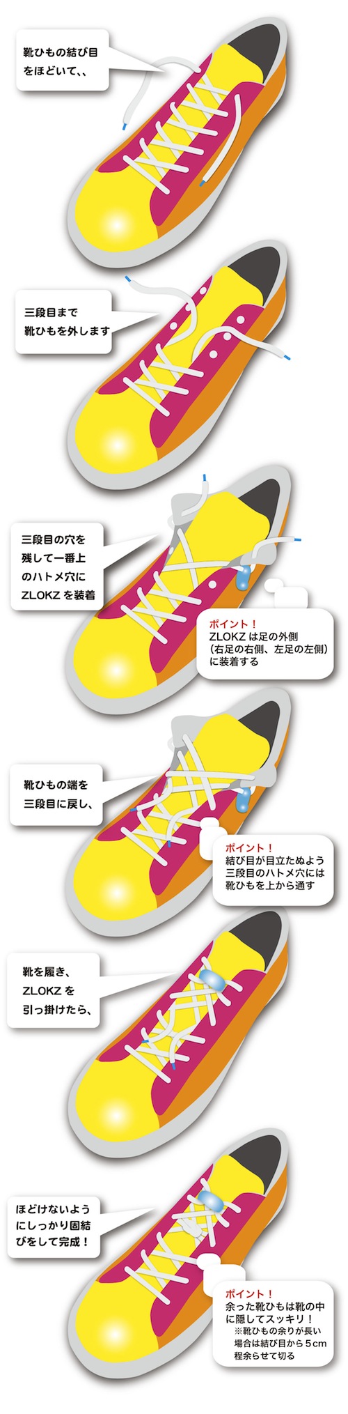 Scheme-2