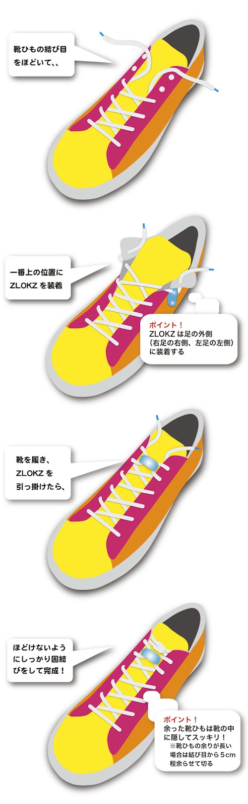 Scheme-3